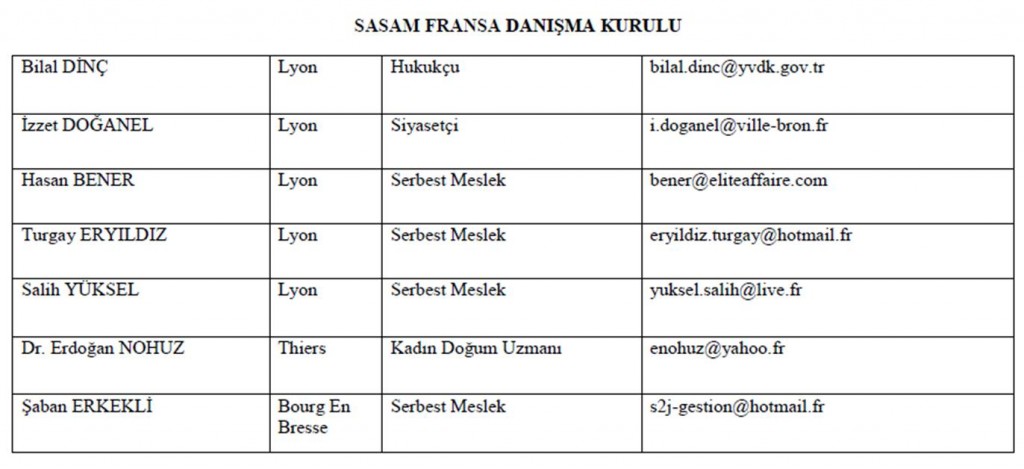 SASAM FRANSA DANISMANLAR LISTESI