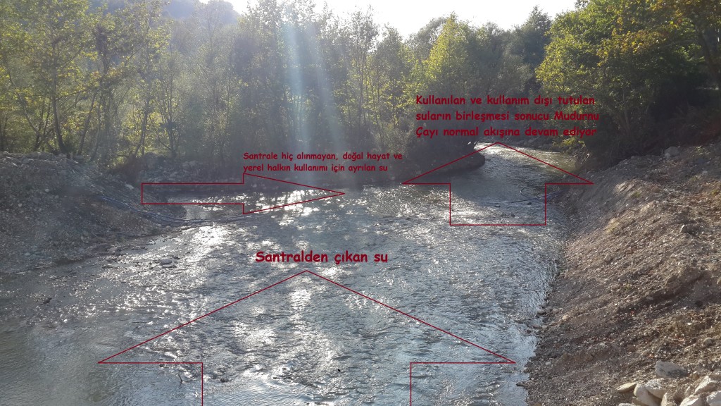 santral cikisi suyun durumu