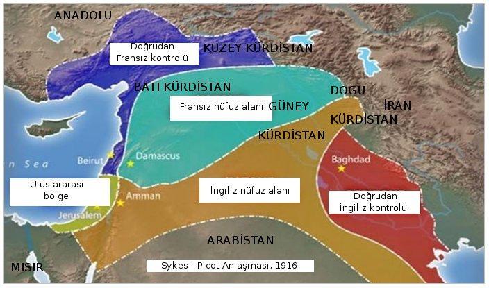 sykes-picot-anlasmasi-1916