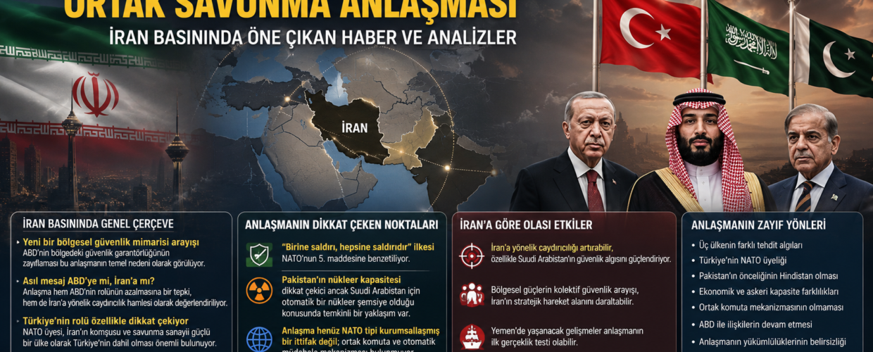 İRAN BASININDA “MEKKE ORTAK SAVUNMA ANLAŞMASI” ALGISI