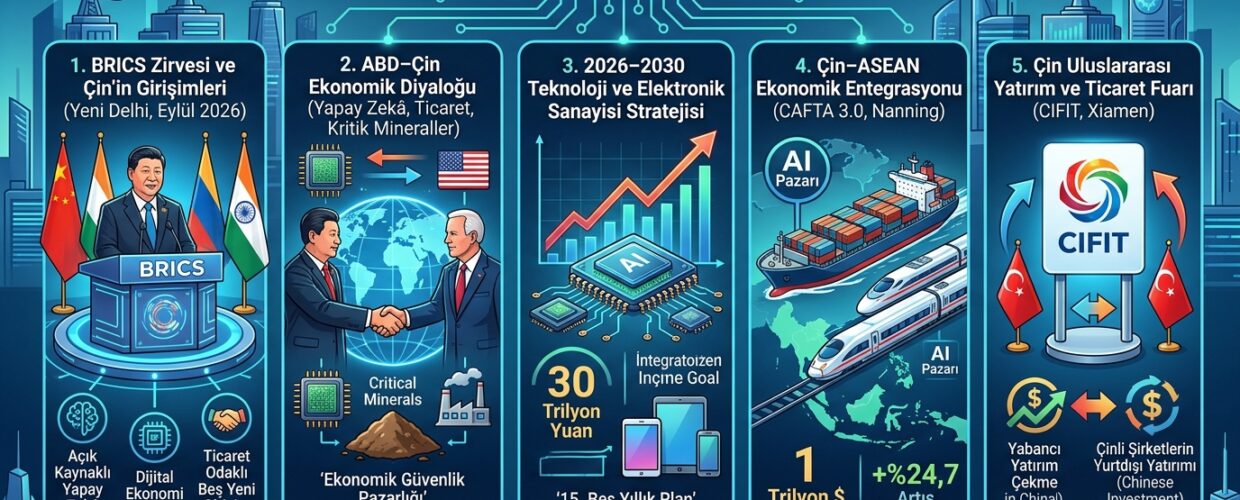 ÇİN MEDYASINDA ÖNE ÇIKAN BAŞLIKLAR
