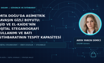 ORTA DOĞU’DA ASİMETRİK SAVAŞIN GİZLİ BOYUTU: IŞİD VE EL-KAİDE’NİN DİJİTAL STEGANOGRAFİ KULLANIMI VE BATI İSTİHBARATININ TESPİT KAPASİTESİ   