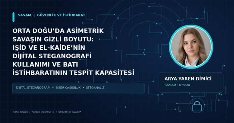 ORTA DOĞU’DA ASİMETRİK SAVAŞIN GİZLİ BOYUTU: IŞİD VE EL-KAİDE’NİN DİJİTAL STEGANOGRAFİ KULLANIMI VE BATI İSTİHBARATININ TESPİT KAPASİTESİ   